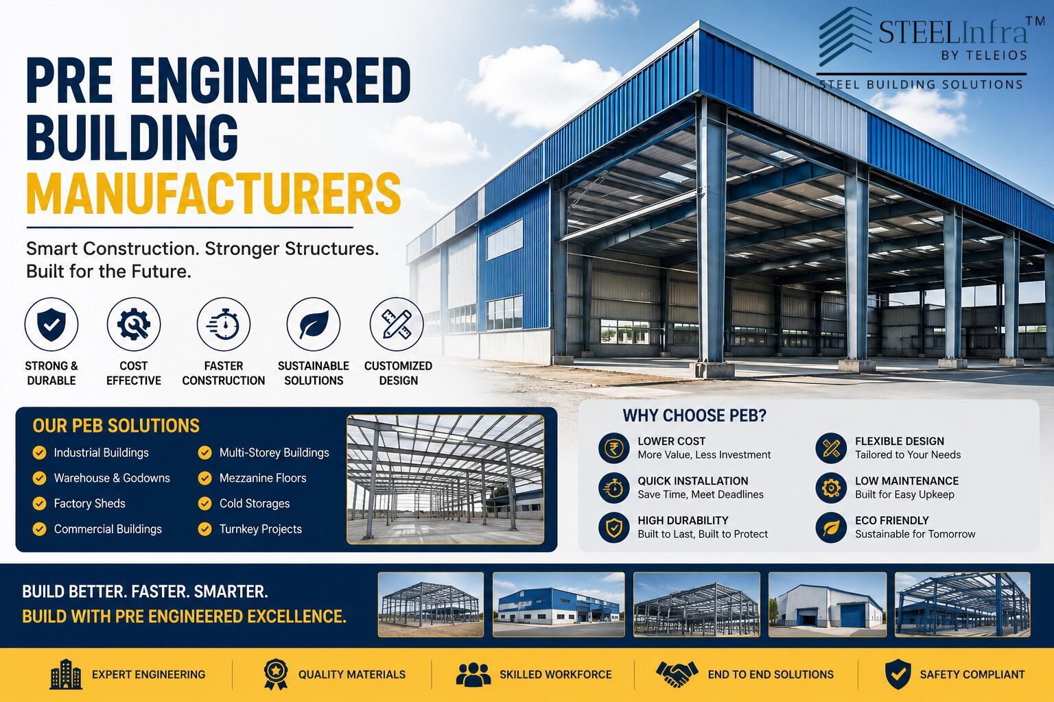 pre engineered building manufacturers india