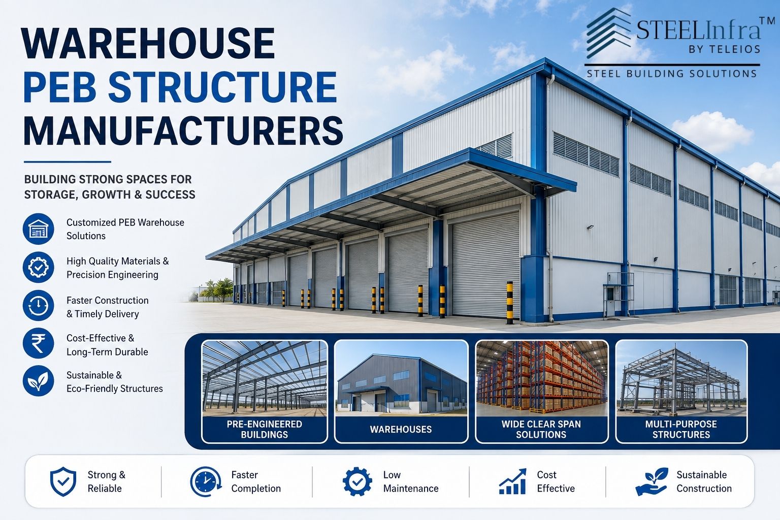 Warehouse PEB Manufacturers